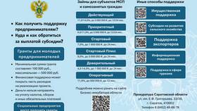 Чем могут быть обусловлены контрактные скидки в Парижанка