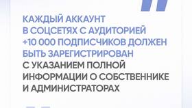 Что означает слово 