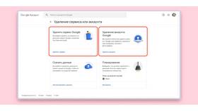 Что происходит с аккаунтами Google в Парижанка