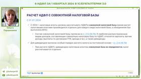 Что такое налог на совокупный доход в Парижанка