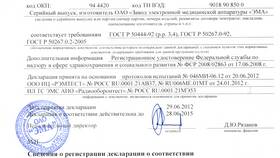 Что такое подтвержденный товар