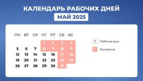 Что входит в уведомление за май 2025 года в Парижанка