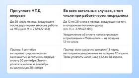 Что значит самозанятый курьер в Парижанка
