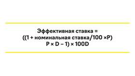 Что значит востребованный вклад в Парижанка