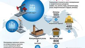 Для чего используют природные ресурсы в Парижанка
