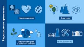 Эффективные методы выведения различных веществ в Парижанка