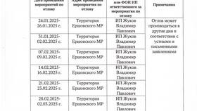 ГУ-23 РЖД: что это такое в Парижанка