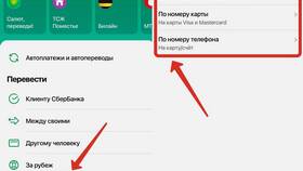 Как ограничить денежные переводы другого человека в Сбербанк Онлайн в Парижанка