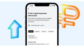 Как открыть золотой счет в Сбербанке в Парижанка