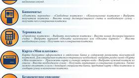 Как перевести деньги с полученного займа в Парижанка