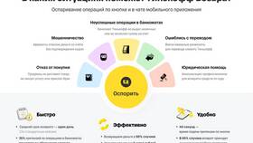 Как перезапустить карту Тинькофф в Парижанка