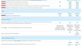 Как проверить карту Миль Аэрофлота в Парижанка