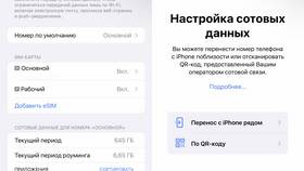 Как создать виртуальную SIM-карту на Android в Парижанка