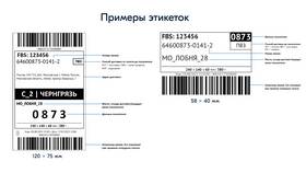 Когда Ozon привозит посылки в Парижанка
