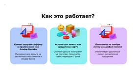 Кредитный счет в Альфа-Банке: что это и как работает в Парижанка