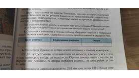 Налоги в истории: объяснение для 5 класса в Парижанка