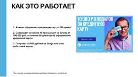 Открытие банка: как это работает в Парижанка