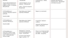 Пенсия меньше минимума: что делать в Парижанка