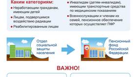 Почему в ПФР не отображается стаж в Парижанка