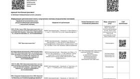 Почему звонит ПСБ: основные причины и что делать в Парижанка