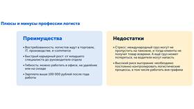 Профессия логистика: что это и какая зарплата