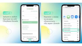 Сгрузилось приложение Сбербанк на iPhone: что делать в Парижанка