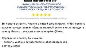 Зарплата мэра Хабаровска: структура и составляющие в Парижанка